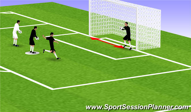 Football/Soccer Session Plan Drill (Colour): Screen 1