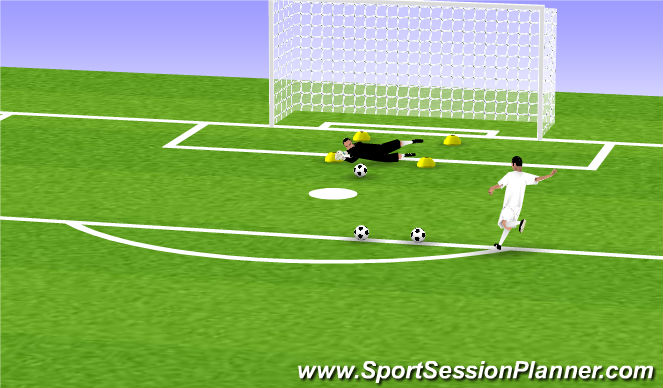 Football/Soccer Session Plan Drill (Colour): Screen 5