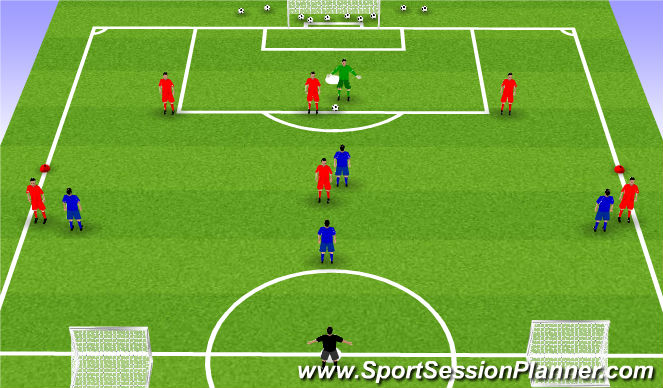 Football/Soccer Session Plan Drill (Colour): POP- Playing out from the back in a 3-3-1