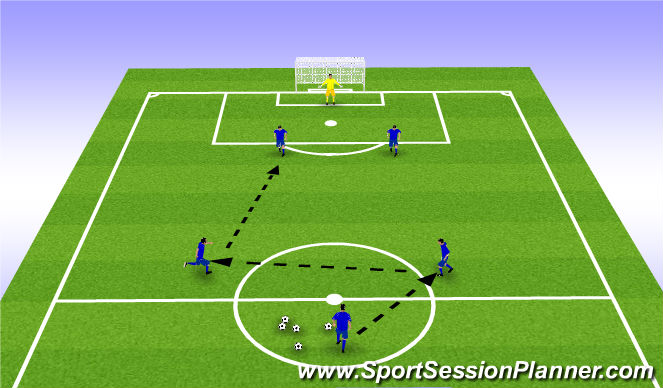 Football/Soccer Session Plan Drill (Colour): Screen 1