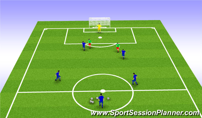 Football/Soccer Session Plan Drill (Colour): Screen 2