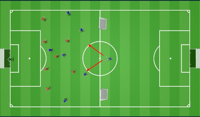 Football/Soccer Session Plan Drill (Colour): Screen 1