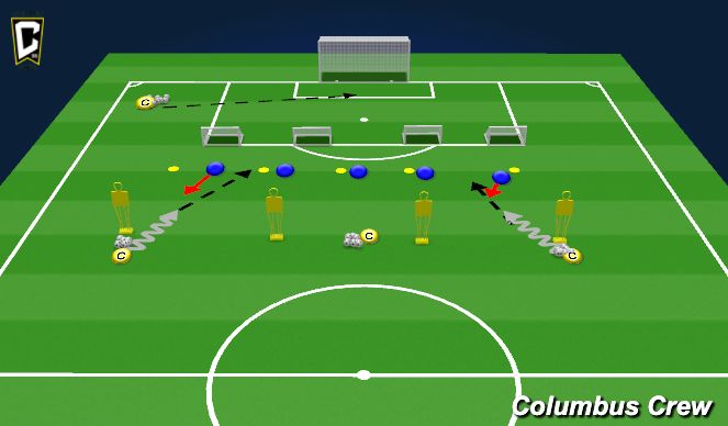 Football/Soccer Session Plan Drill (Colour): 1. DEF Unit 