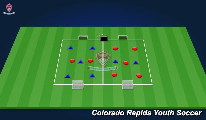Football/Soccer Session Plan Drill (Colour): 5v2 w/ counter goals