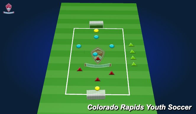 Football/Soccer Session Plan Drill (Colour): 5v5 to futsal goals