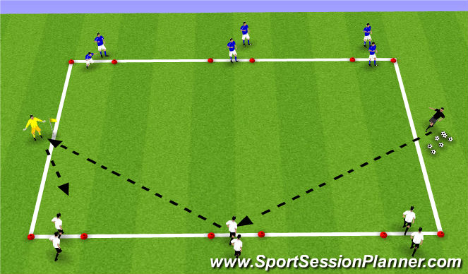 Football/Soccer Session Plan Drill (Colour): Small sided game