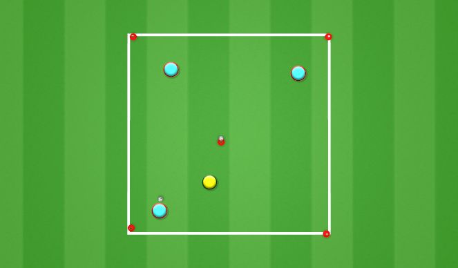 Football/Soccer Session Plan Drill (Colour): 2v1/3v1 Rondo Ball on a Cone