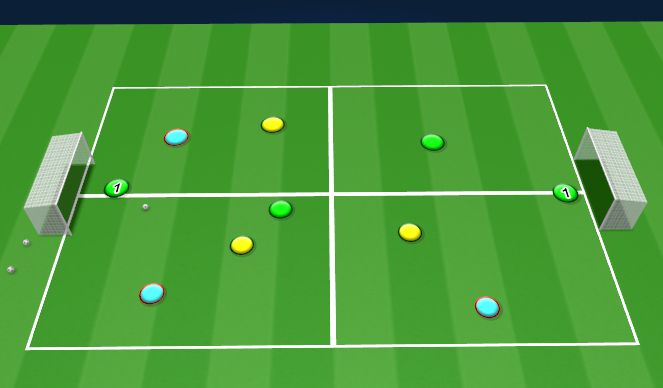 Football/Soccer Session Plan Drill (Colour): 3v3+4 Possession