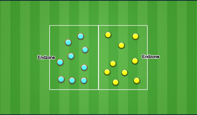 Football/Soccer Session Plan Drill (Colour): Preactivation