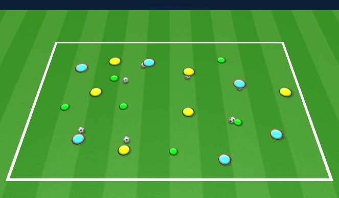 Football/Soccer Session Plan Drill (Colour): Skillzone/Passing Activation