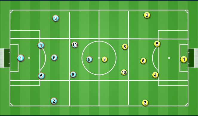 Football/Soccer Session Plan Drill (Colour): Screen 4
