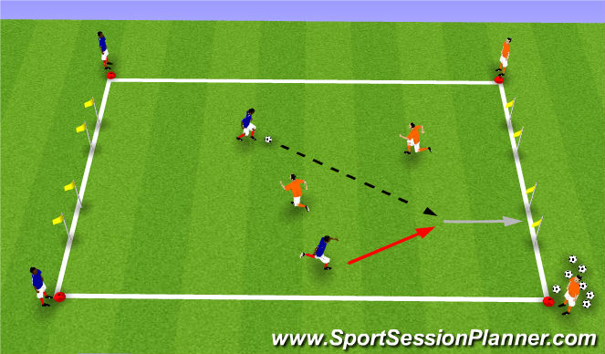Football/Soccer Session Plan Drill (Colour): 2v2 Outta Here