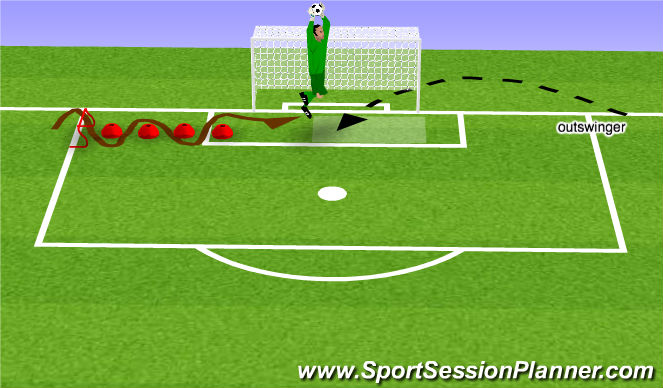 Football/Soccer Session Plan Drill (Colour): Screen 1