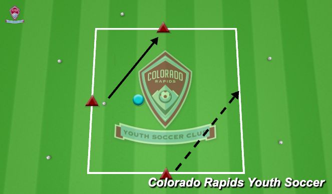 Football/Soccer Session Plan Drill (Colour): 3v1 Rondo