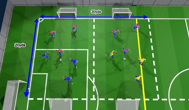 Football/Soccer Session Plan Drill (Colour): Warm Up