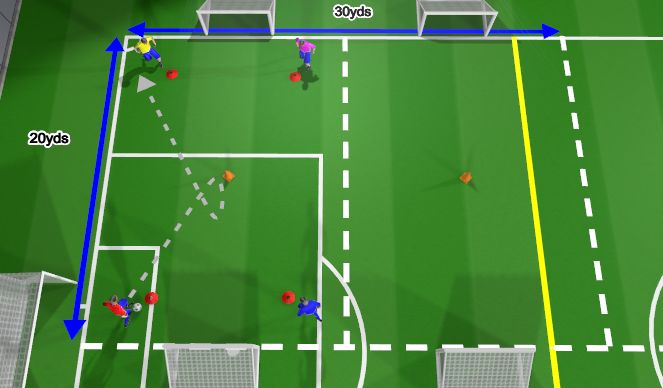 Football/Soccer Session Plan Drill (Colour): Technical 2