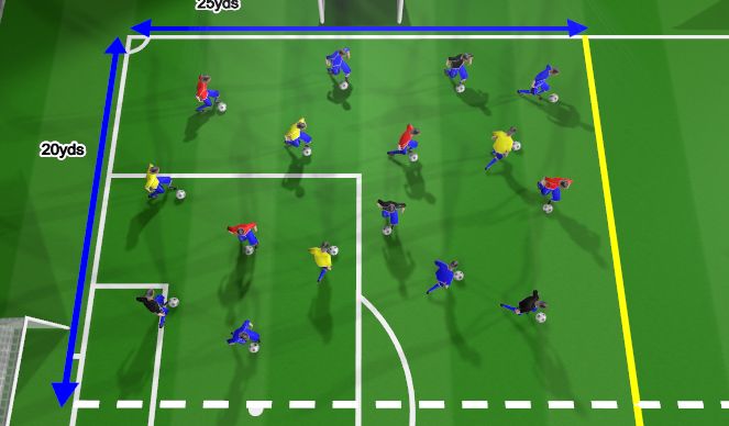 Football/Soccer Session Plan Drill (Colour): Technical 1