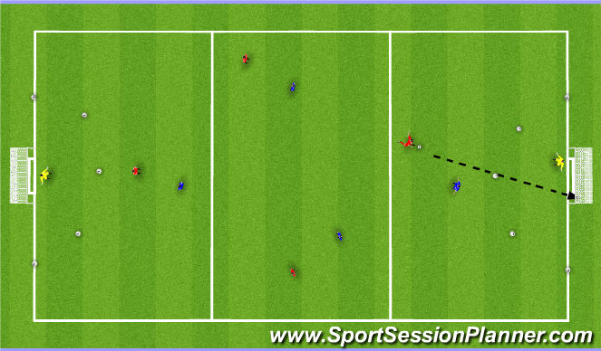 Football/Soccer Session Plan Drill (Colour): Conditioned Scrimmage