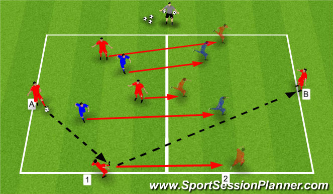 Football/Soccer Session Plan Drill (Colour): 4v2+1 (Switch)