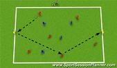 Football/Soccer: 6v4 +2 Possession Game, Tactical: Possession Difficult