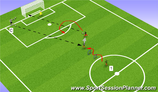 Football/Soccer Session Plan Drill (Colour): Line 1