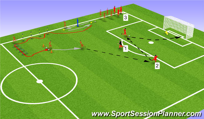 Football/Soccer Session Plan Drill (Colour): Line 3