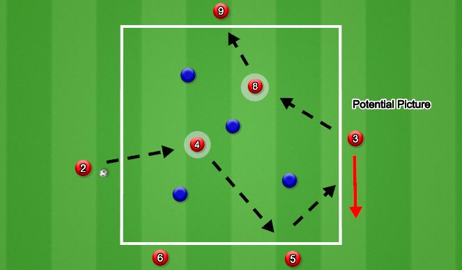 Football/Soccer Session Plan Drill (Colour): Lead in/Warm up - Positional Rondo