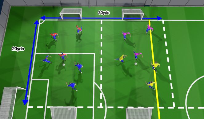 Football/Soccer Session Plan Drill (Colour): Small Sided Games