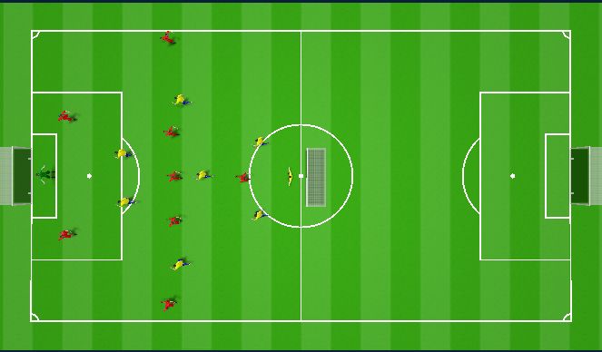 Football/Soccer Session Plan Drill (Colour): SSG