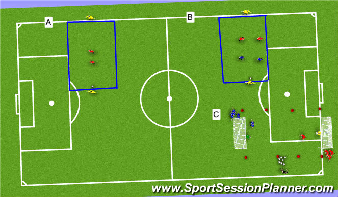 Football/Soccer Session Plan Drill (Colour): 1 v1, 2 v 2, to Targets