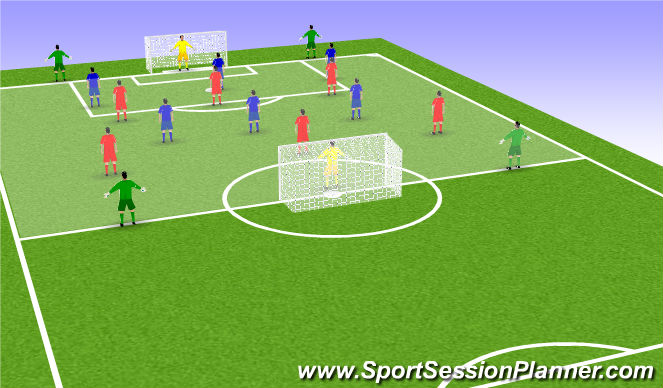 Football/Soccer Session Plan Drill (Colour): 8 v 8