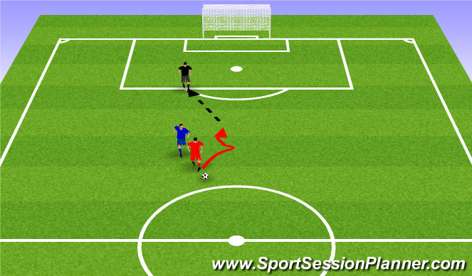 Football/Soccer Session Plan Drill (Colour): Fitness