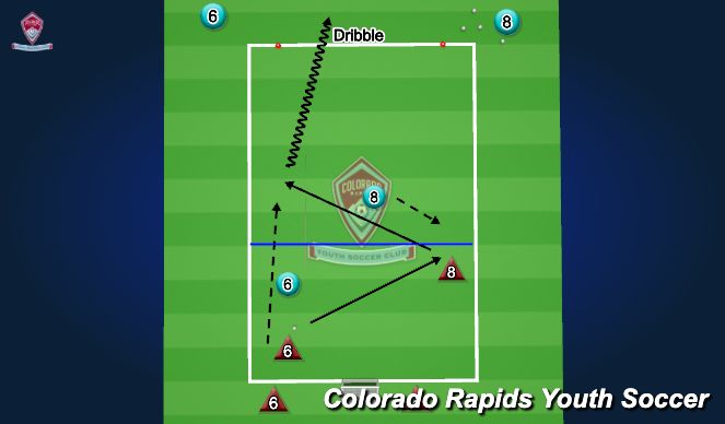 Football/Soccer Session Plan Drill (Colour): 2v2 to Dribble Goal