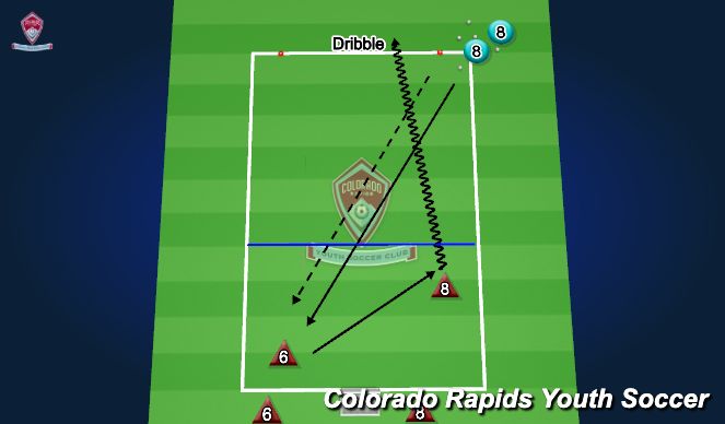 Football/Soccer Session Plan Drill (Colour): 2v1 to Dribble Goal