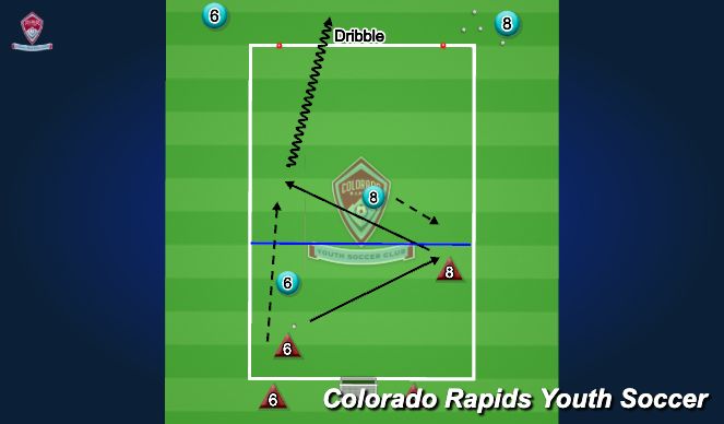 Football/Soccer Session Plan Drill (Colour): 2v2 to Dribble Goal