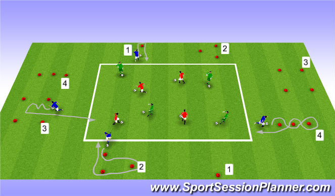Football/Soccer Session Plan Drill (Colour): Task 2 - Speed and Agility