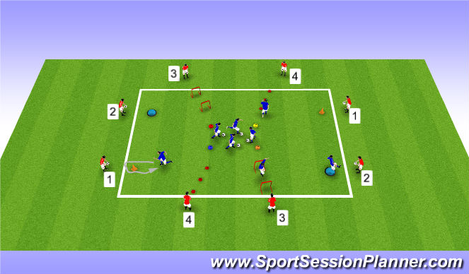 Football/Soccer Session Plan Drill (Colour): Task 2 - Balance and Coordination