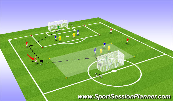 Football/Soccer Session Plan Drill (Colour): Task 2 - Speed Endurance