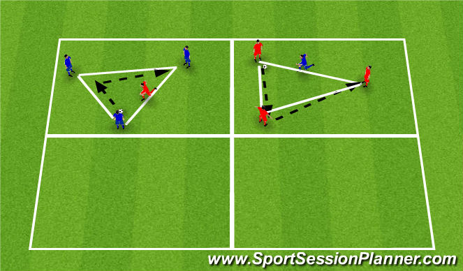 Football/Soccer Session Plan Drill (Colour): Variable