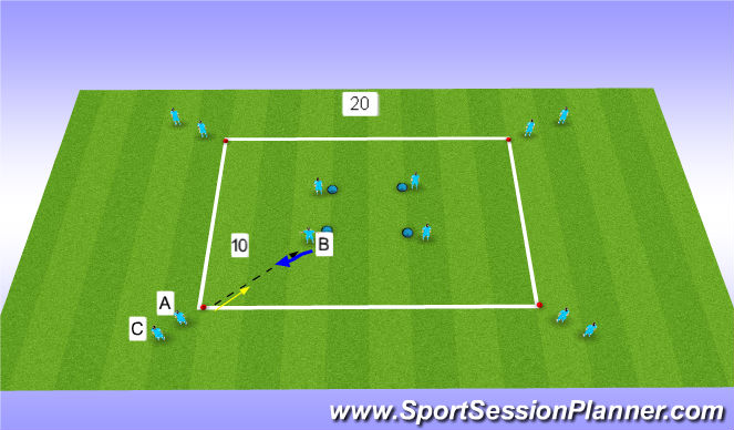 Football/Soccer Session Plan Drill (Colour): Unoppossed Dribbling
