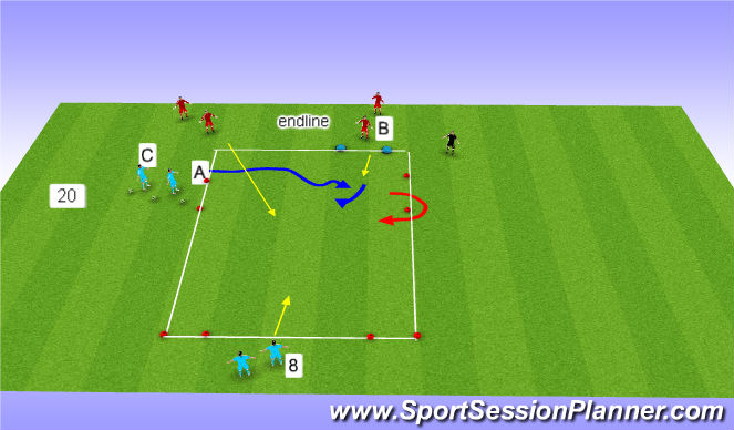 Football/Soccer Session Plan Drill (Colour): 2 v 2