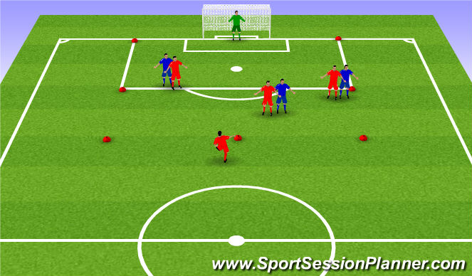 Football/Soccer Session Plan Drill (Colour): SSG - Screening the Ball