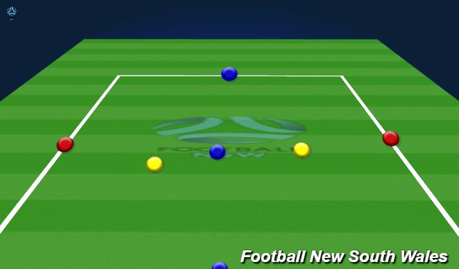 Football/Soccer Session Plan Drill (Colour): 3v3 +2