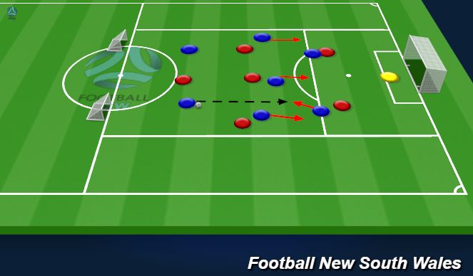 Football/Soccer Session Plan Drill (Colour): Game