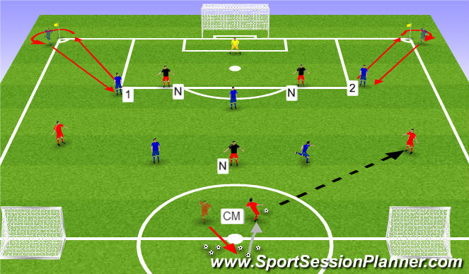 Football/Soccer Session Plan Drill (Colour): Overload Game