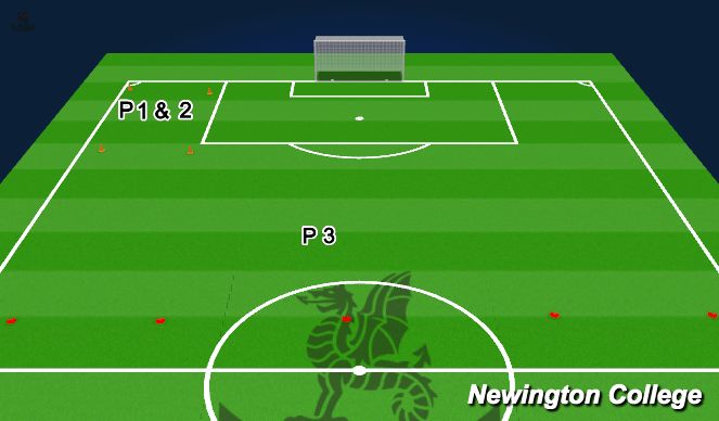 Football/Soccer Session Plan Drill (Colour): Practice Set Up