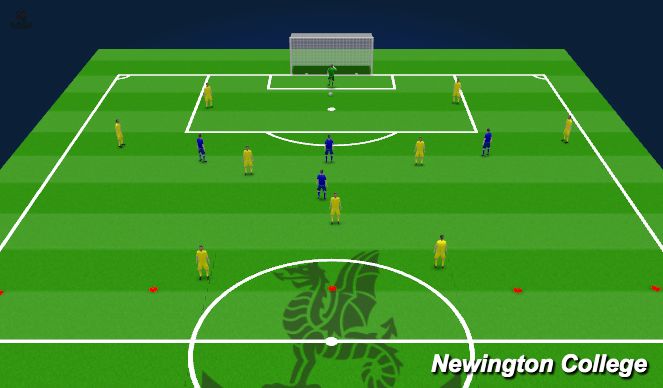 Football/Soccer Session Plan Drill (Colour): Building the Attack Against a High Press