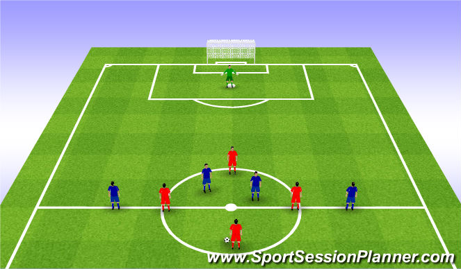 Football/Soccer Session Plan Drill (Colour): Change from attack to defence 4v4. Zmiana z obrony do ataku 4v4.