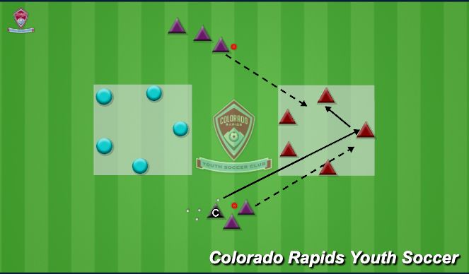 Football/Soccer Session Plan Drill (Colour): 5v5v5 Pressing Rondo