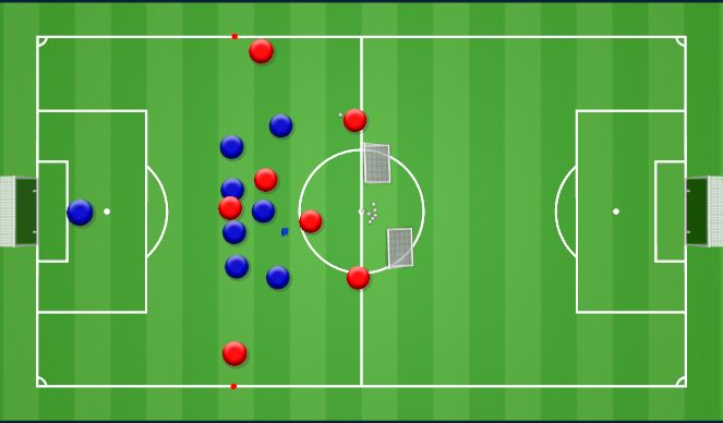 Football/Soccer Session Plan Drill (Colour): Defending Breaking Lines - specific 2